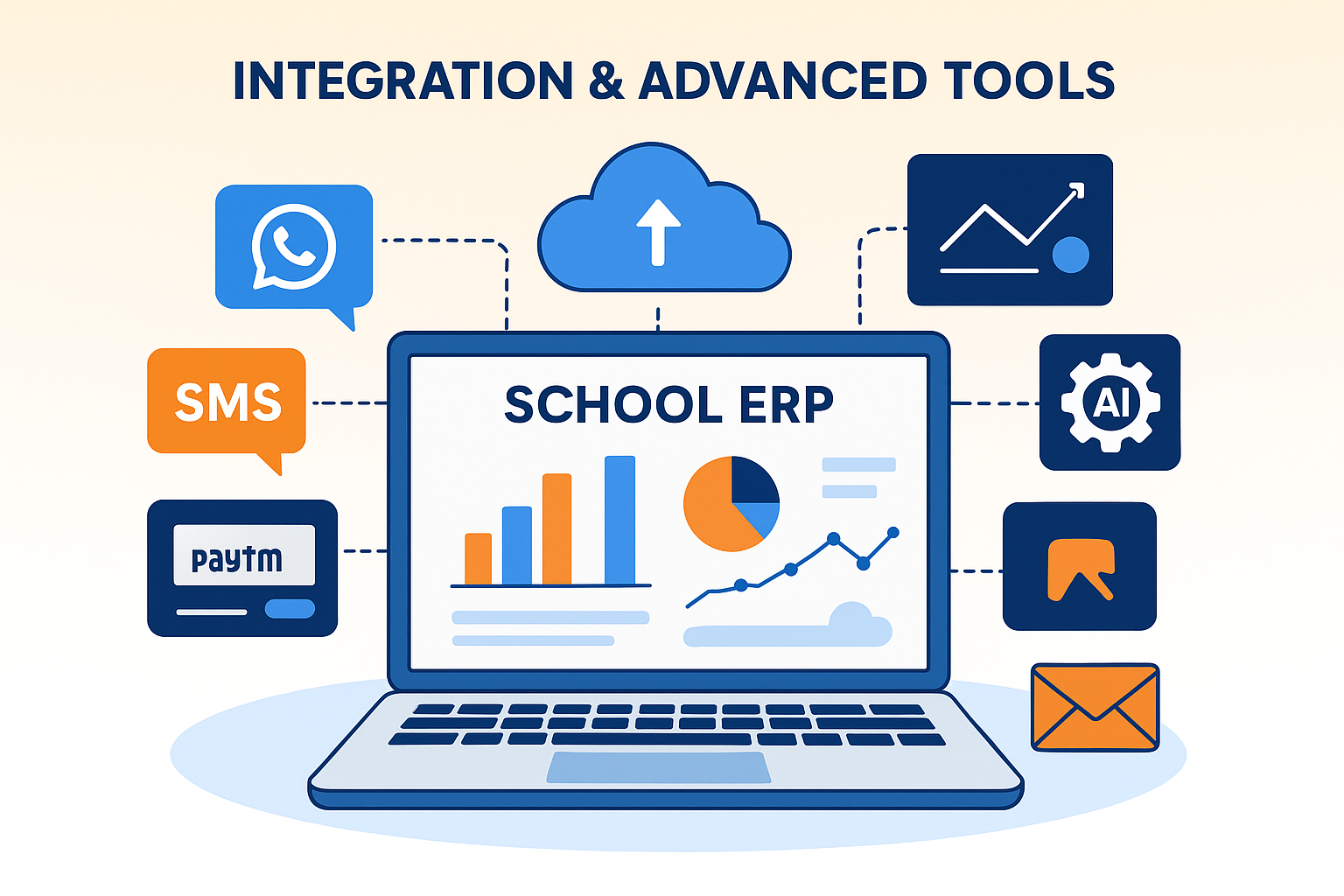Integration & Advanced Tools - School ERP by Codeflix Technologies Pvt. Ltd.