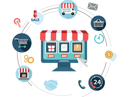 Ecommerce Web Development